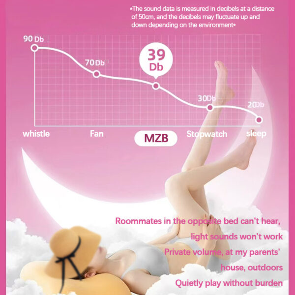 Suction & Vibration Vibrator, 10+10 Modes, Pin?Hole Charging, App Control – KV-C004 - Image 5