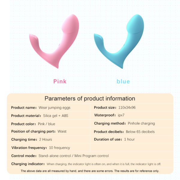 APP-Controlled Wearable Vibrator with 10 Vibration Modes, Food?Grade Silicone, Pin?Hole Charging — KV-C010 - Image 6